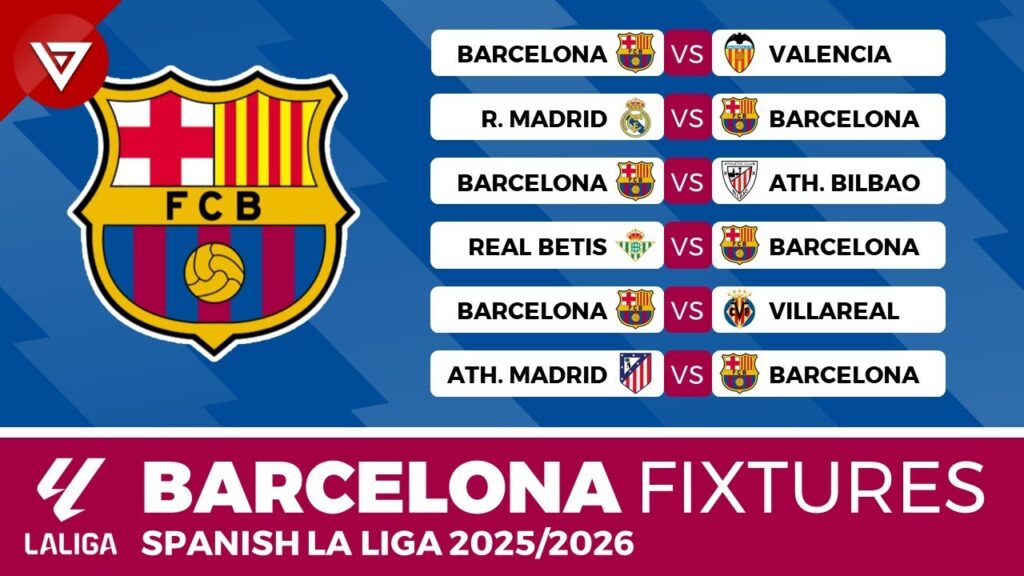 Barcelona FC 2025-26 Season: Complete Fixture List and Live Stream