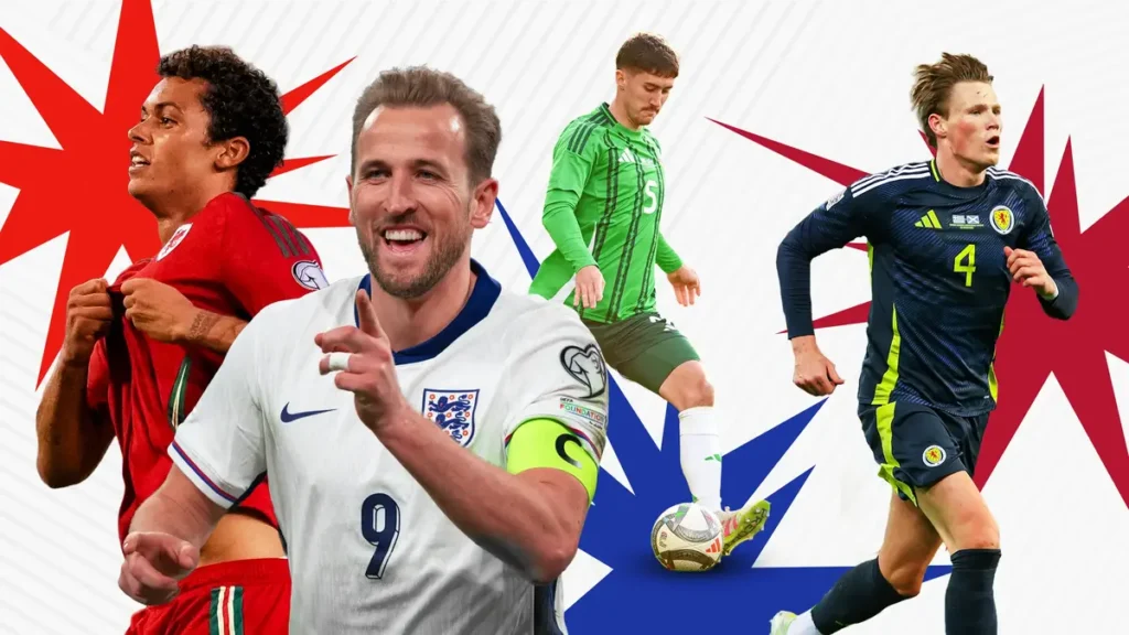 FIFA World Cup qualifiers to North America 2026 in fawasport